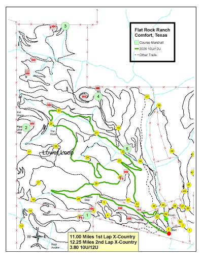 2026 XC Race - 10U and 12U